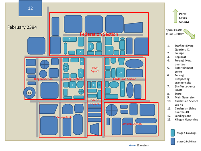 Map of Pangaea Colony phase 2